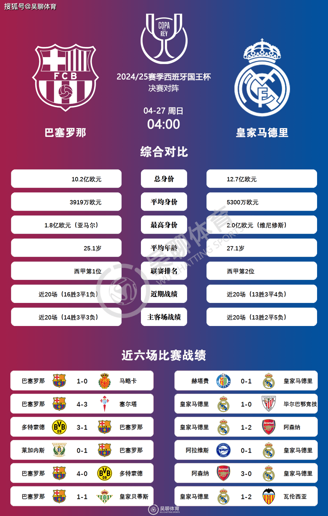 开云·体育官网-关于赛地聚焦——国王杯关键时刻热度飙升，毕尔巴鄂竞技调整名单，气氛紧张，赛程密集仍需轮换的信息