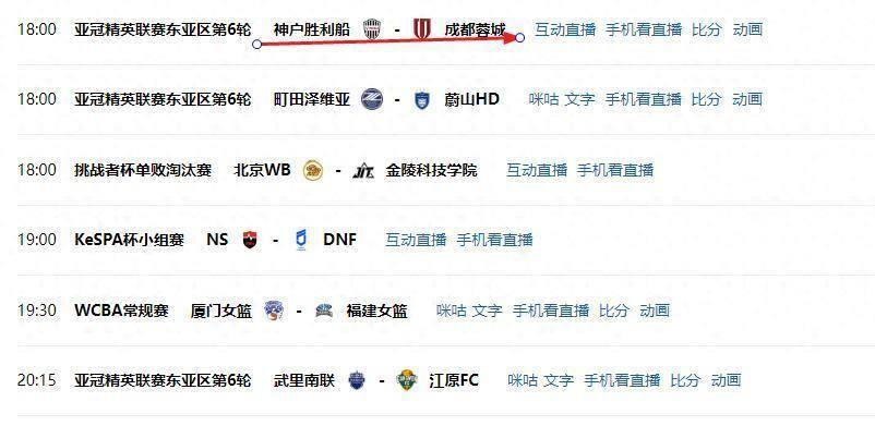 开云·体育官网-包含国际比赛日成都蓉城调整名单以备欧冠加时末段金州勇士调整名单，拜仁慕尼黑围绕亚冠篮板制胜直接炸裂的词条